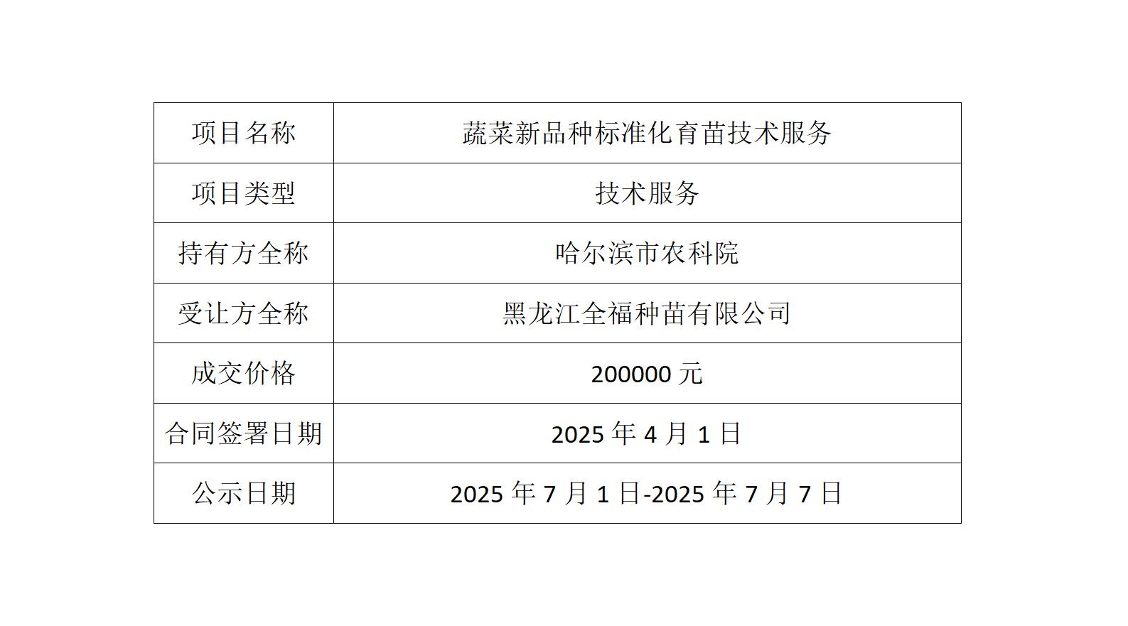 成交公告_01(1).jpg