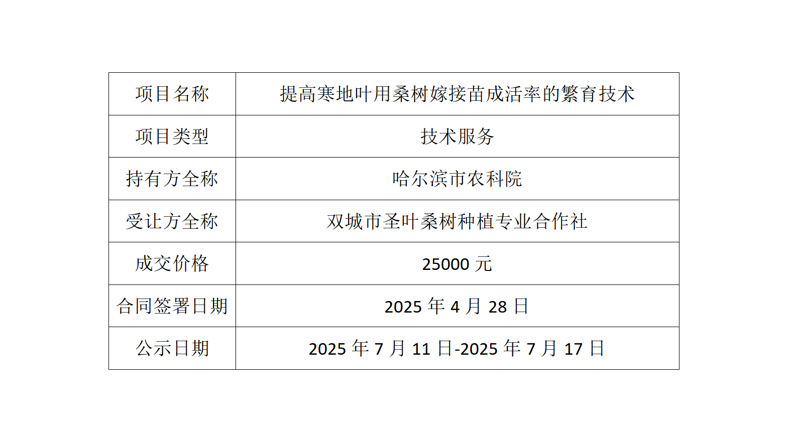 成交公告_01(2).png